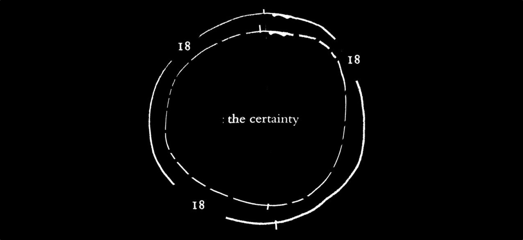 The word certainty in a circle surrounded by the number 18